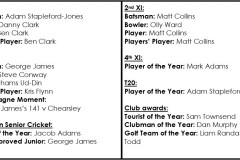 Prize-winner-list